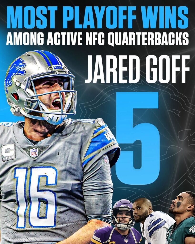 jared goff contract